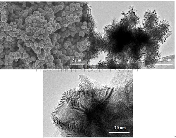 硫化鉬(MoS2)和硒化鉬(MoSe2)納米片1.png 硫化鉬(MoS2)和硒化鉬(MoSe2)納米片1.png