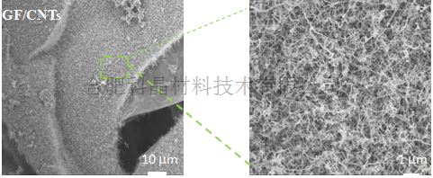 泡沫石墨烯2碳納米管復合材料.png 泡沫石墨烯2碳納米管復合材料.png