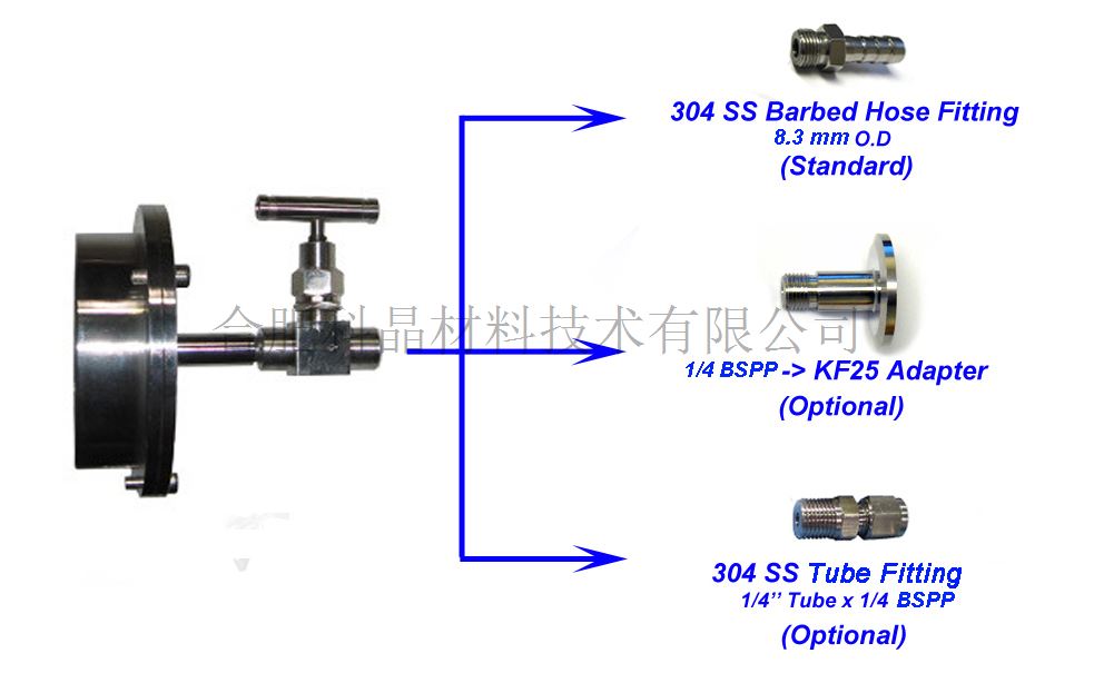 GSL-1100X-III-11 calibration.jpg GSL-1100X-III-11 calibration.jpg