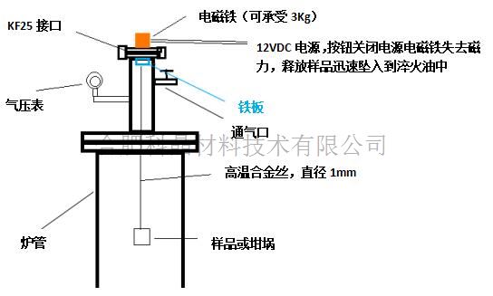 企業(yè)微信截圖_20241119084424.jpg 企業(yè)微信截圖_20241119084424.jpg